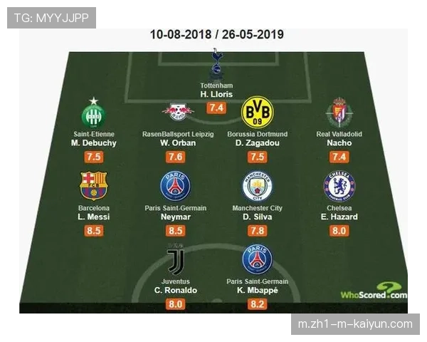 五大联赛球队晋级率分析,英超与意甲代表展现不同晋级路径 五大联赛球队晋级率分析,英超与意甲代表展现不同晋级路径